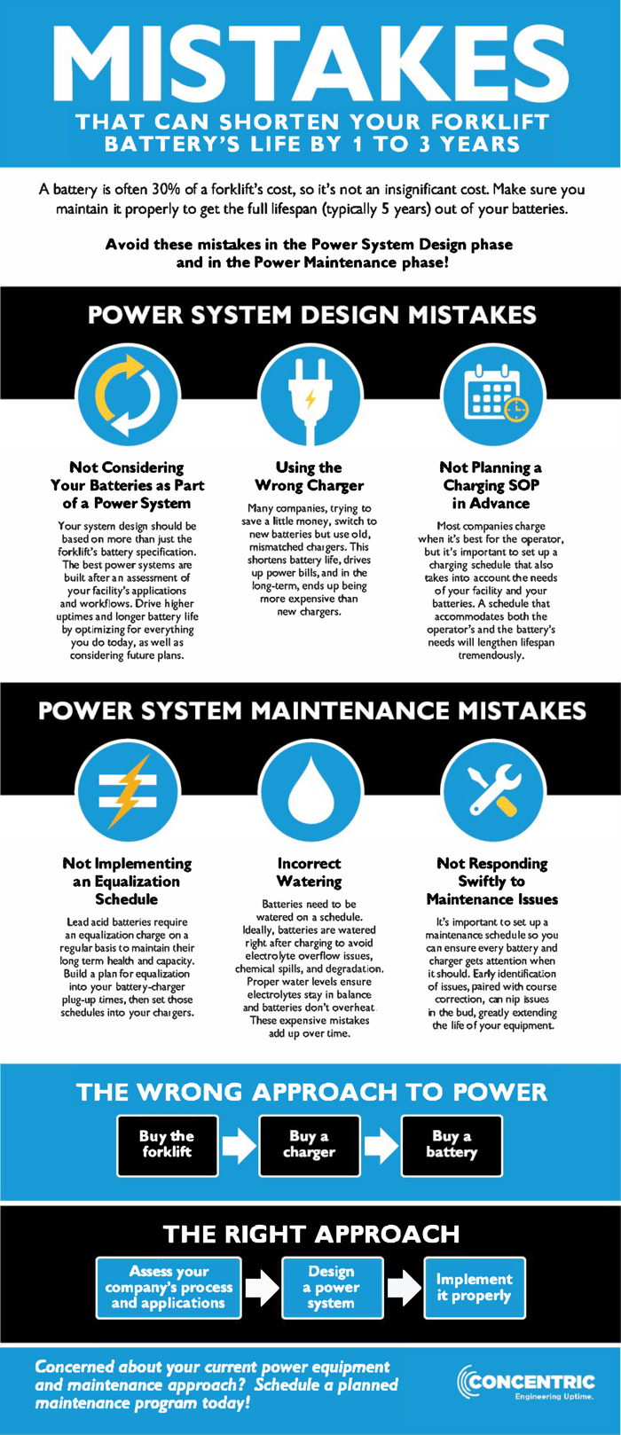 Concentric_Forklift Battery Mistakes_Infographic