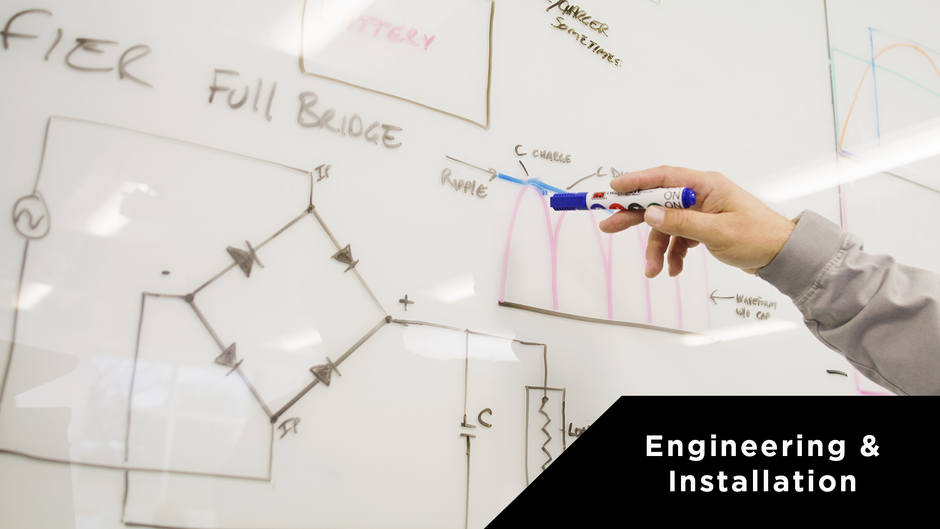Engineering and Installation