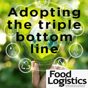 triple_bottom_line_rlynch_jan2022-1